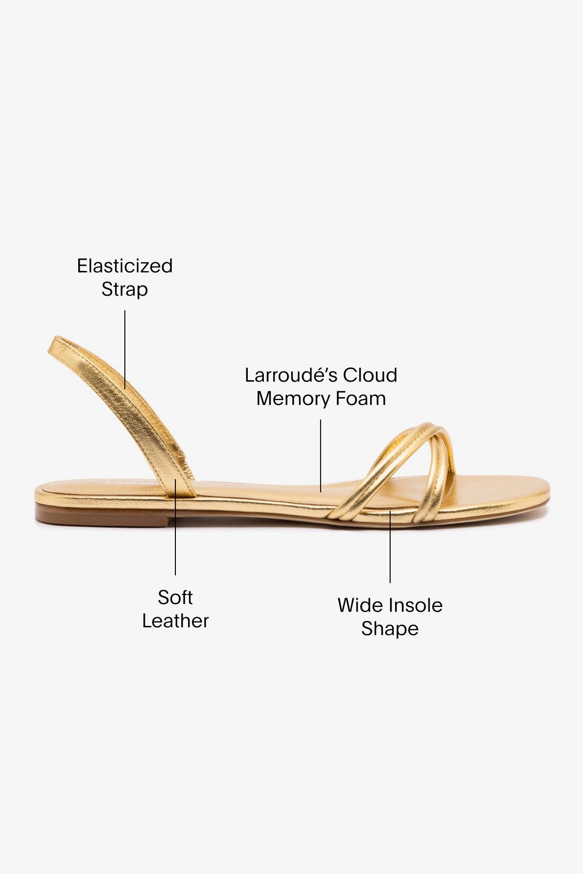 Annie Flat In Gold Metallic Leather