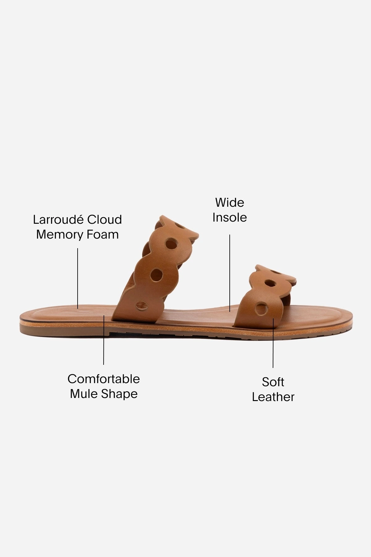 Florence Flat Mule In Light Caramel Leather