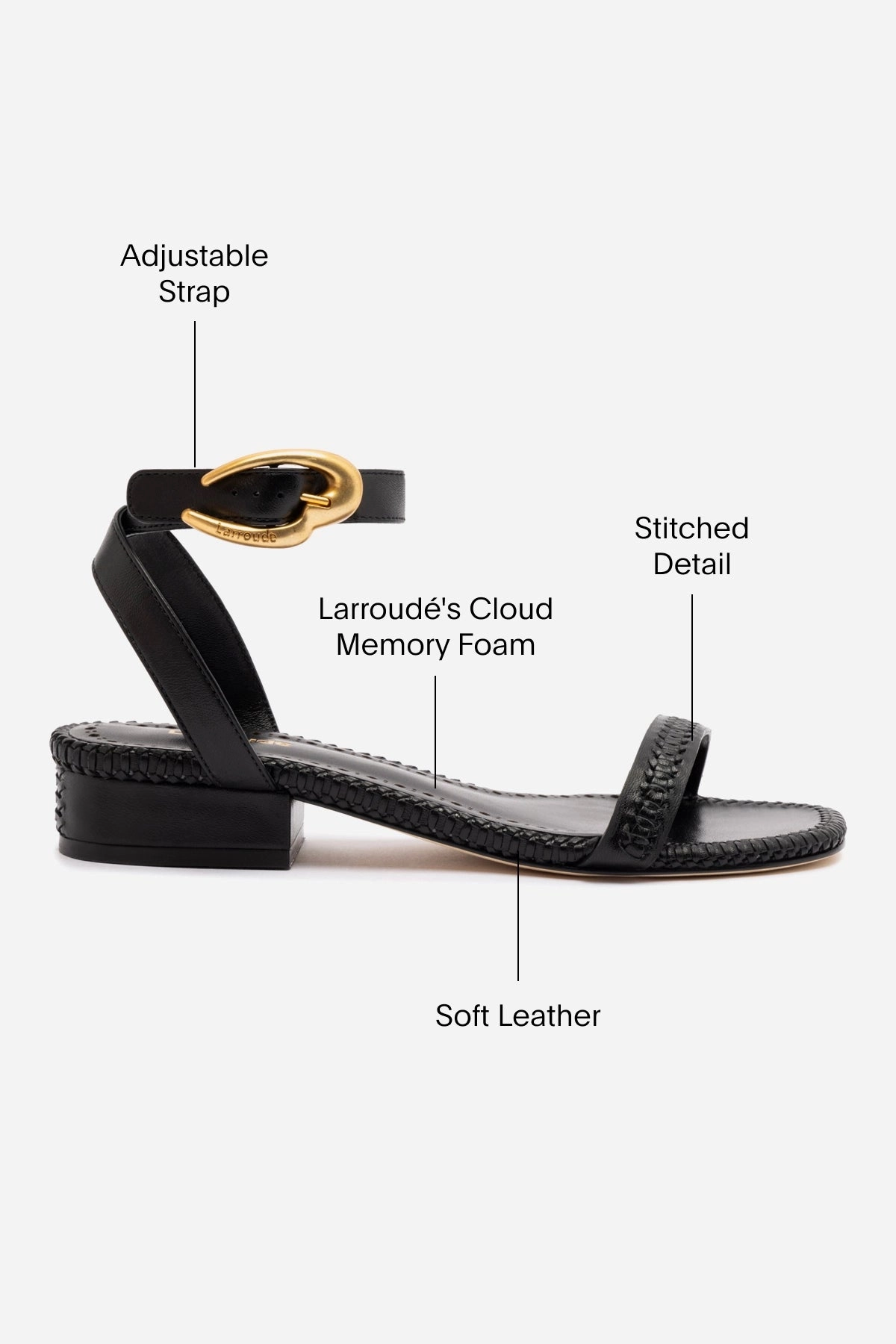 Verona Flat Sandal In Black Leather