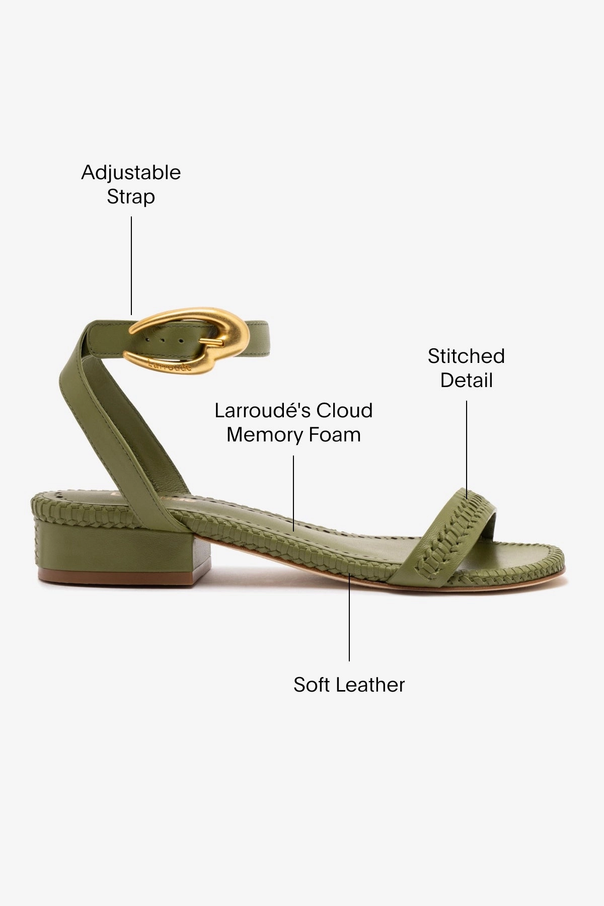 Verona Flat Sandal In Seaweed Leather